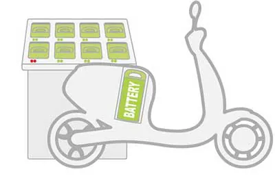 Le scooter électrique Cityscoot débarque à Lyon